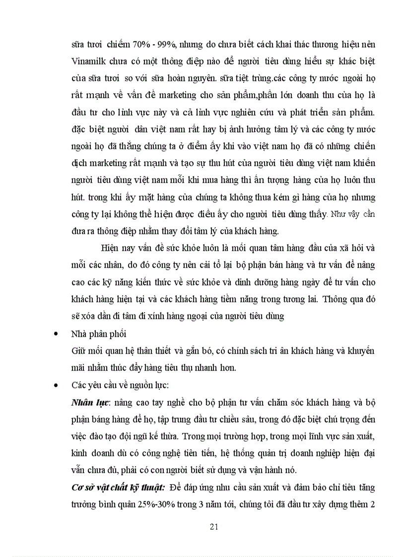 image for page Lập kế hoạch kinh doanh cho công ty Vinamilk