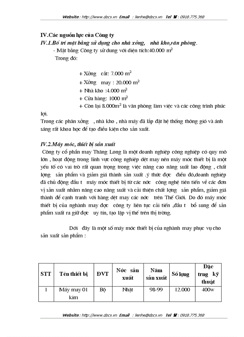 image for page Tại Công ty CP may Thăng Long