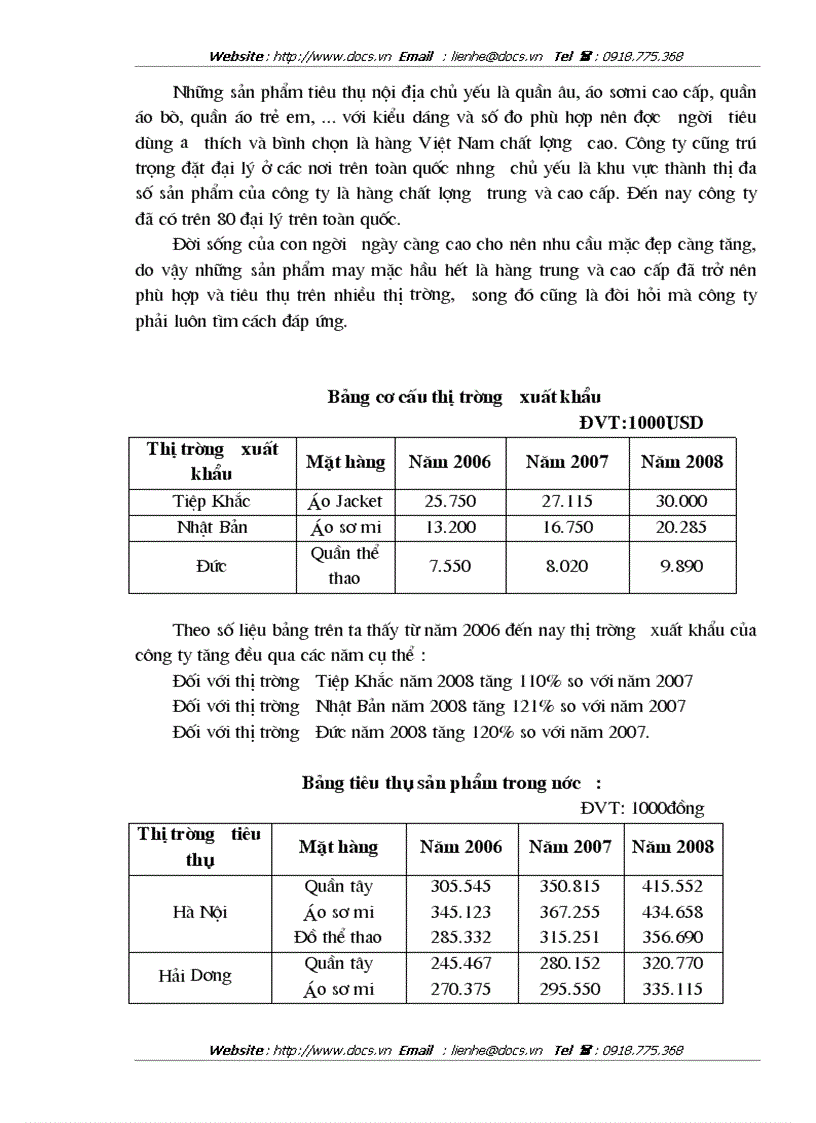 image for page Tại Công ty CP may Thăng Long