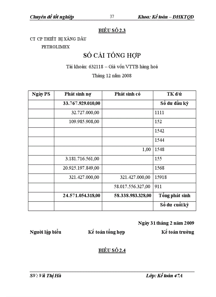 image for page Hoàn thiện kế toán tiêu thụ và xác định kết quả tiêu thụ hàng hoá ở Công ty Cổ phần Thiết bị Xăng dầu Petrolimex