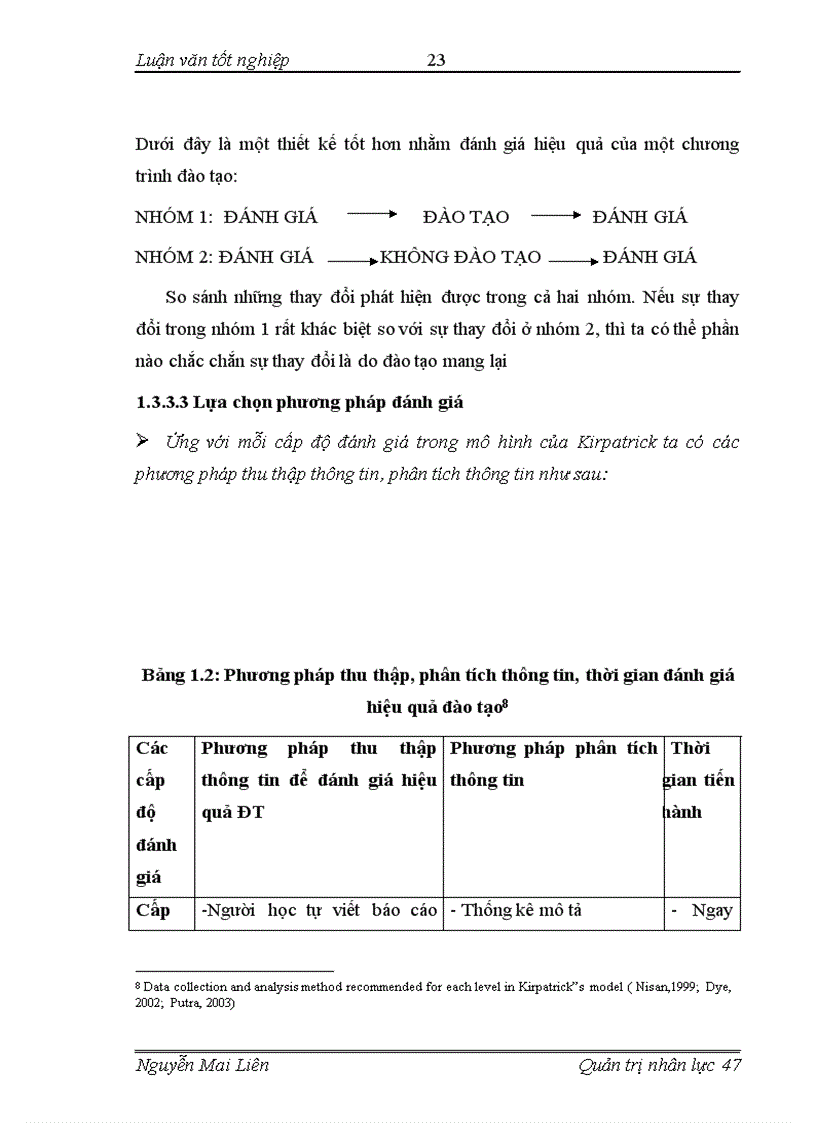 image for page Hoàn thiện quy trình đào tạo Nguồn nhân lực tại Ngân hàng Ngoại thương Việt Nam chi nhánh Hà Nội