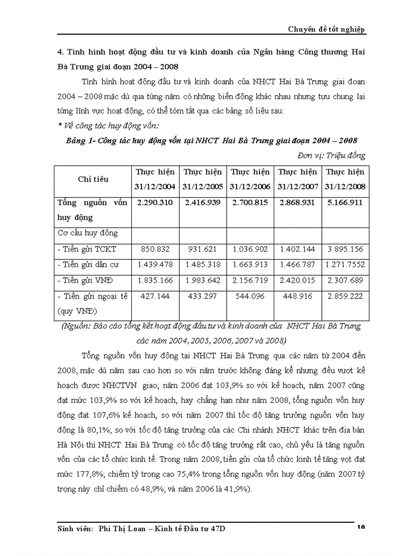 image for page Công tác thẩm định dự án đầu tư đối với khách hàng là tổ chức kinh tế tại Ngân hàng Công thương Hai Bà Trưng Thực trạng và Giải pháp