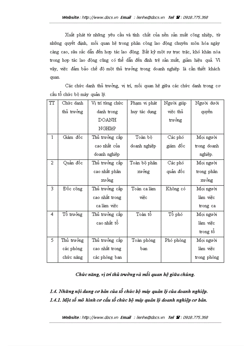 image for page Cơ cấu tổ chức bộ máy quản lý của doanh nghiệp tại Công ty Cổ Phần tin học Lạc Việt