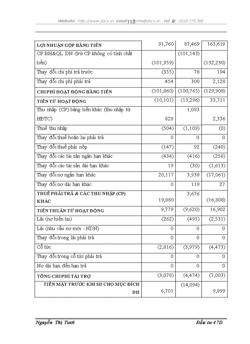 image for page Đánh giá và quản lý rủi ro đối với các dự án đầu tư tại Ngân Hàng Đầu Tư và Phát Triển Việt Nam chi nhánh Quang Trung