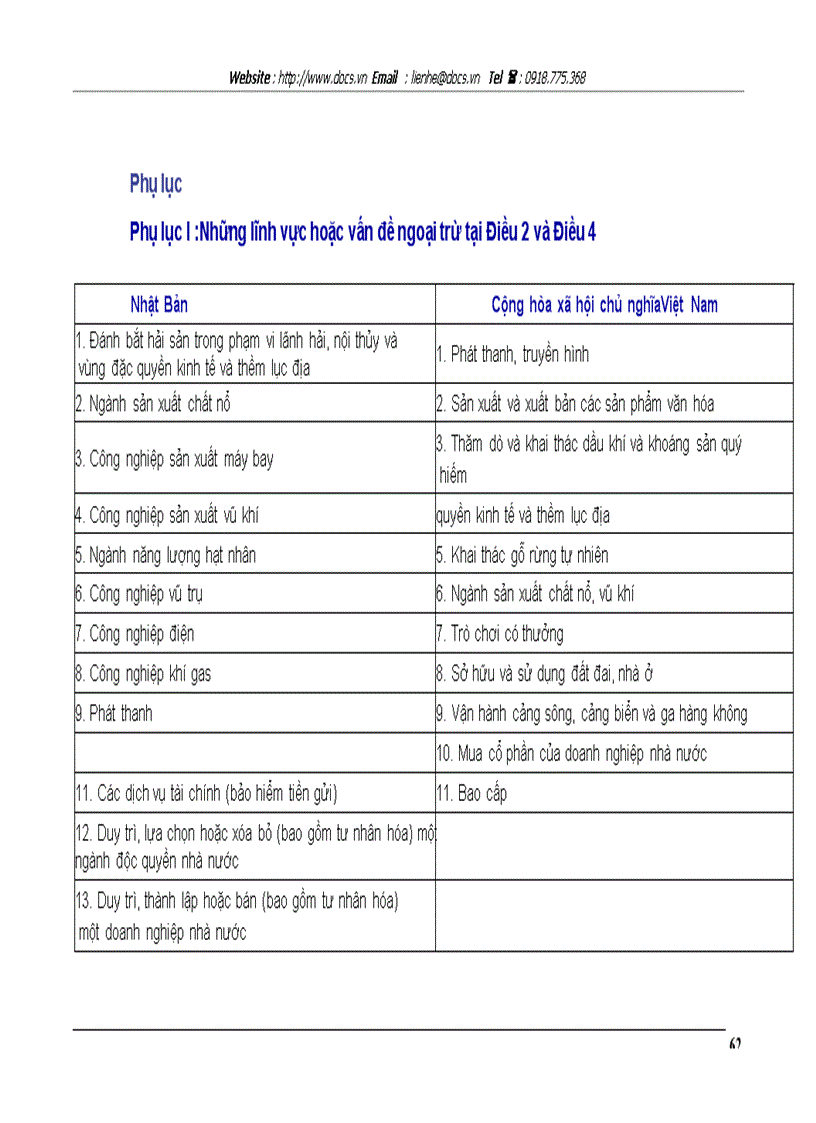 image for page Thực trạng và giải pháp phát triển hoạt động đàm phán trên lĩnh vực kinh tế và kinh doanh quốc tế ở Việt Nam trong giai đoạn hiện nay