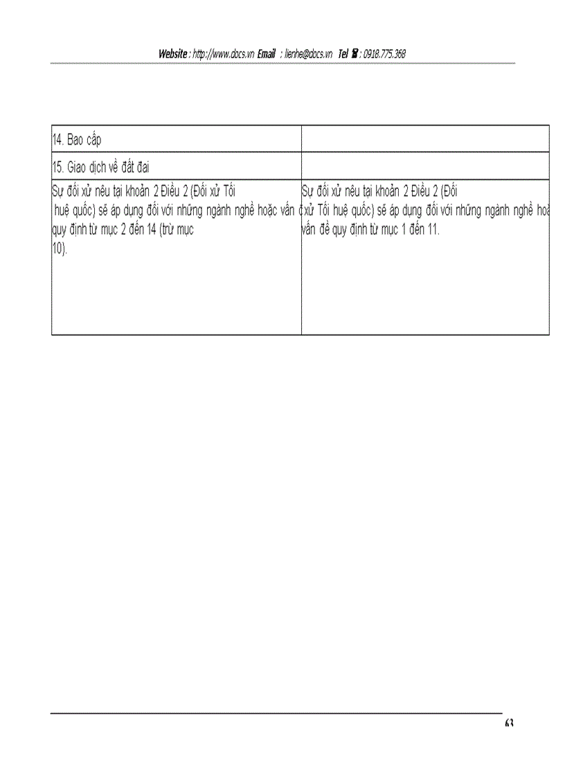 image for page Thực trạng và giải pháp phát triển hoạt động đàm phán trên lĩnh vực kinh tế và kinh doanh quốc tế ở Việt Nam trong giai đoạn hiện nay