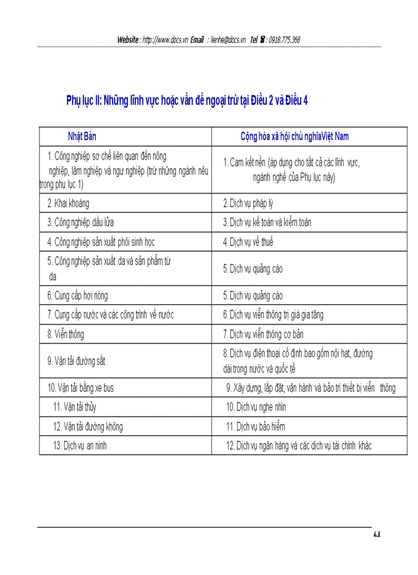 image for page Thực trạng và giải pháp phát triển hoạt động đàm phán trên lĩnh vực kinh tế và kinh doanh quốc tế ở Việt Nam trong giai đoạn hiện nay