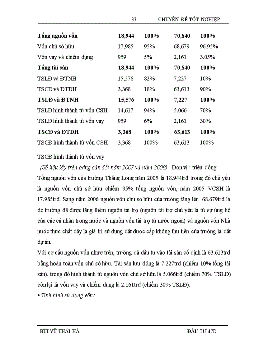 image for page Hoàn thiện công tác thẩm định dự án đầu tư vay vốn tại Ngân hàng Nông nghiệp và phát triển Nông thôn Chi nhánh Nam Hà Nội