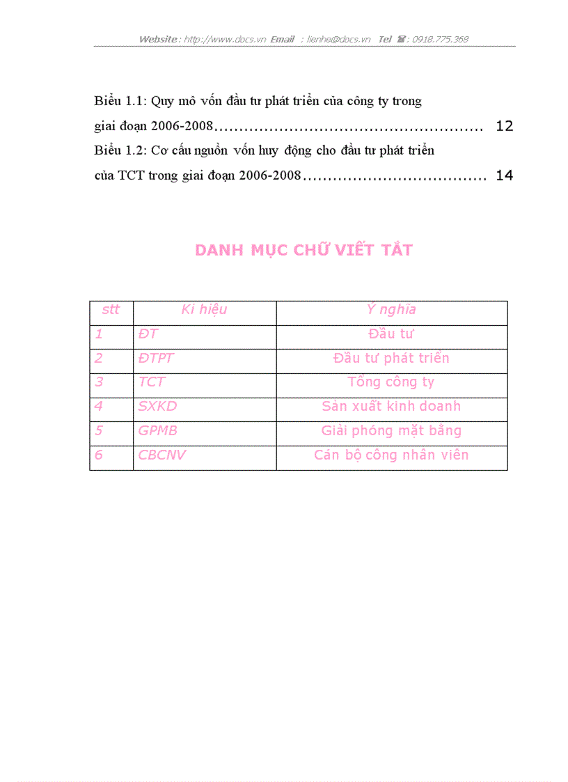 Một số giải pháp nhằm thúc đẩy hoạt động đầu tư phát triển tại Tổng công ty khoáng sản và thương mại Hà Tĩnh