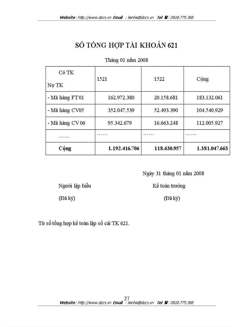 image for page Kế toán chi phí sản xuất và tính giá thành sản phẩm tại Công ty TNHH Hoá Dệt Hà Tây