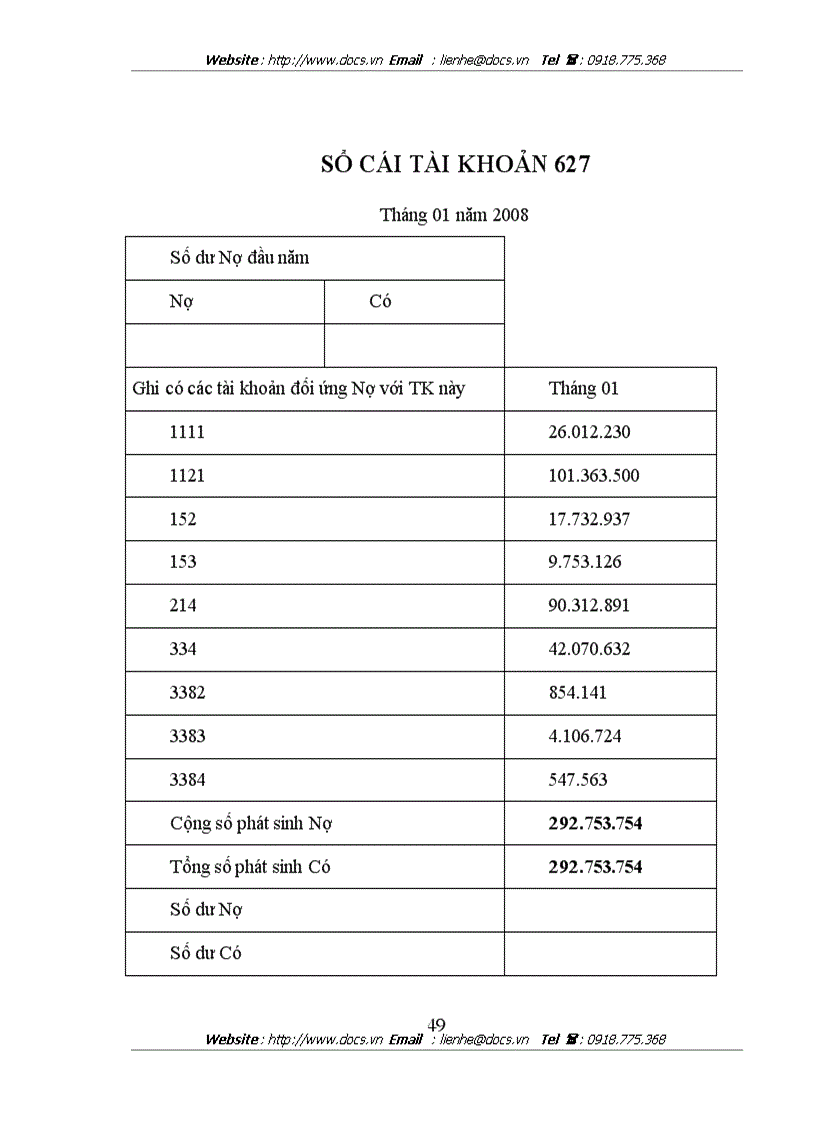 image for page Kế toán chi phí sản xuất và tính giá thành sản phẩm tại Công ty TNHH Hoá Dệt Hà Tây