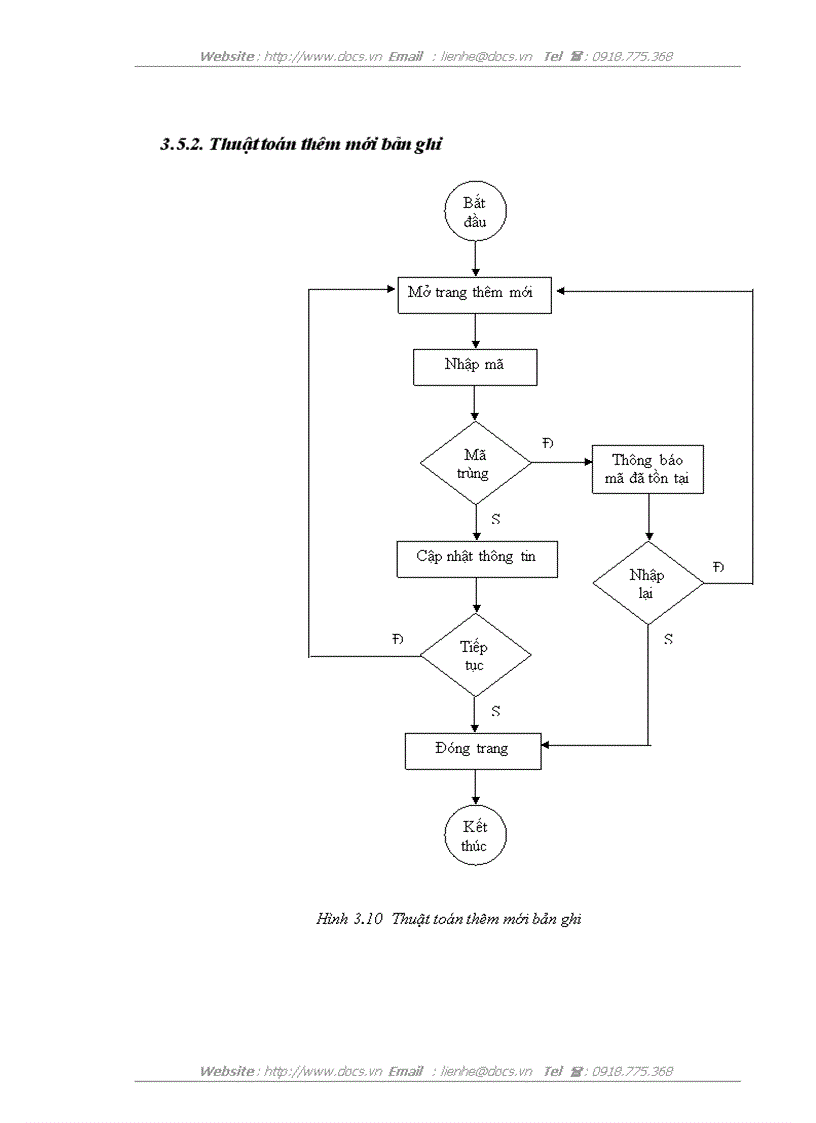 image for page Xây dựng phần mềm quản lý khách hàng của công ty TNHH thương mại và công nghiệp Mỹ Việt