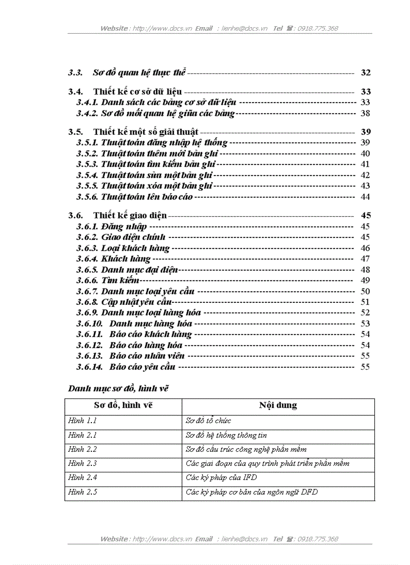 image for page Xây dựng phần mềm quản lý khách hàng của công ty TNHH thương mại và công nghiệp Mỹ Việt