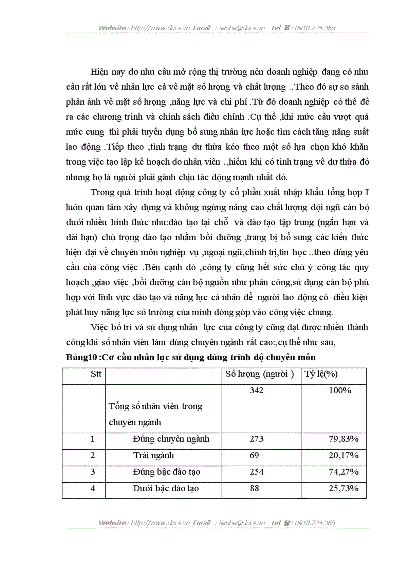 image for page Nâng cao hiệu quả công tác bố trí và sử dụng nhân lực hợp lý tại công ty cổ phần xuất nhập khẩu tổng hợp I