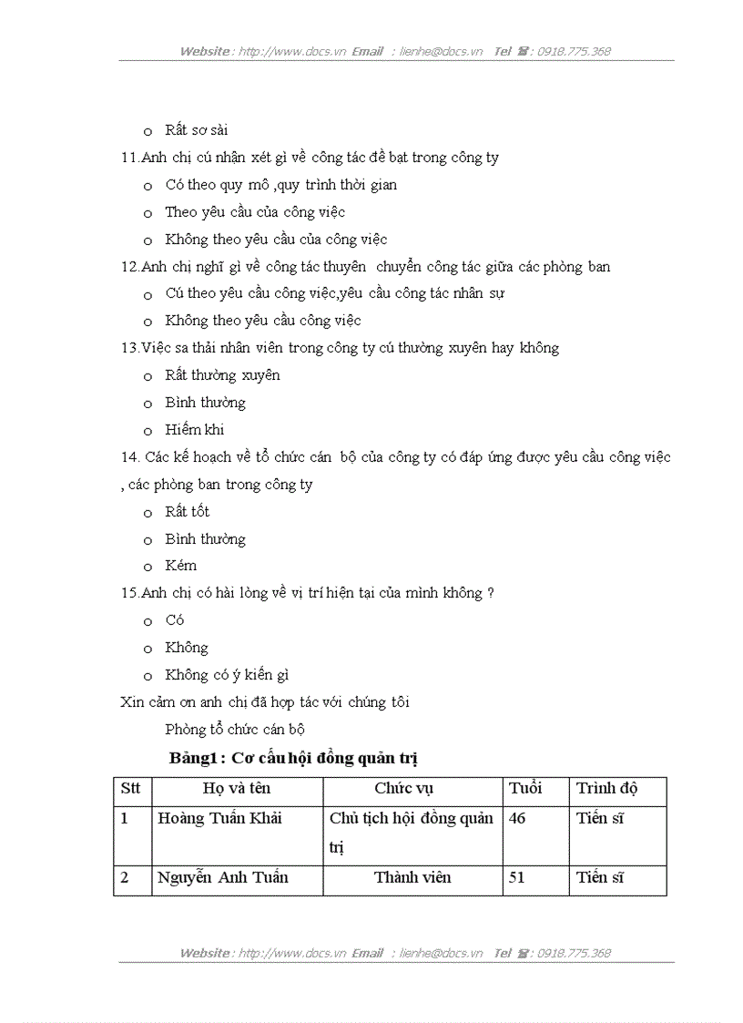 image for page Nâng cao hiệu quả công tác bố trí và sử dụng nhân lực hợp lý tại công ty cổ phần xuất nhập khẩu tổng hợp I