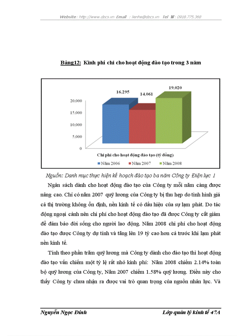 image for page Hoàn thiện công tác đào tạo và phát triển nguồn nhân lực tại Công ty Điện lực