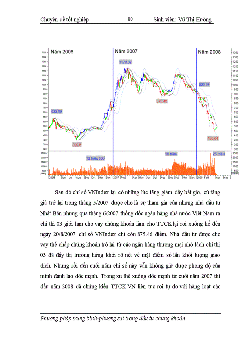 image for page Áp dụng phương pháp trung bình phương sai trong hoạt động phân tích và quản lý danh mục đầu tư