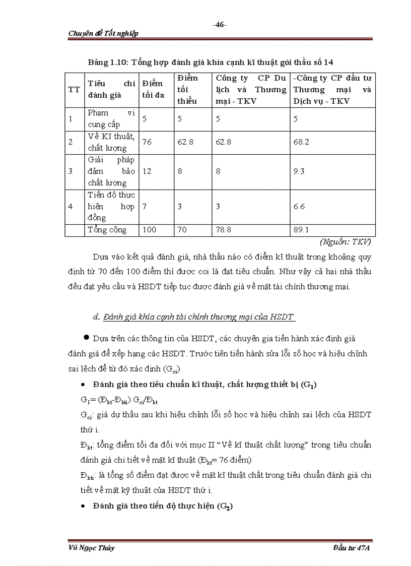 image for page Công tác tổ chức đấu thầu tại Tập đoàn Công nghiệp Than Khoáng sản Việt Nam Thực trạng và giải pháp