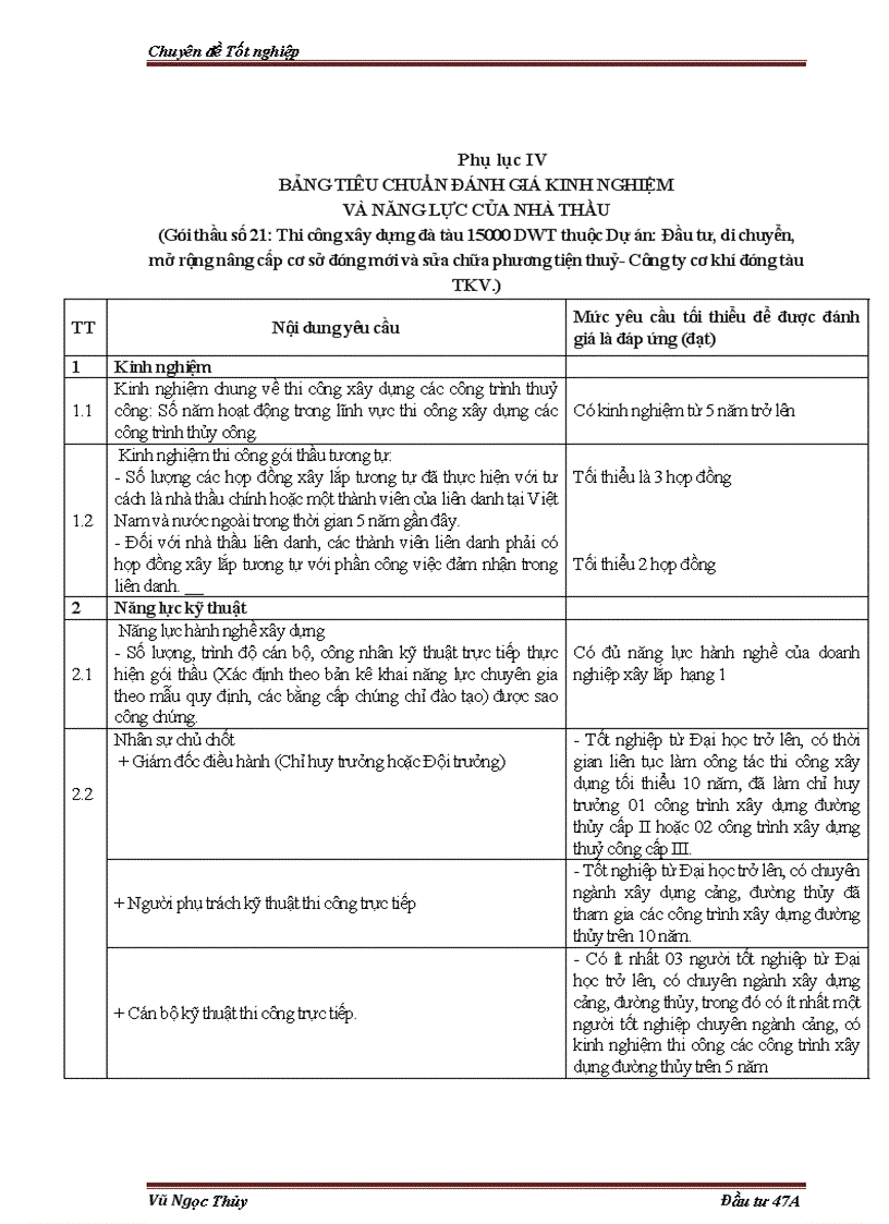 image for page Công tác tổ chức đấu thầu tại Tập đoàn Công nghiệp Than Khoáng sản Việt Nam Thực trạng và giải pháp
