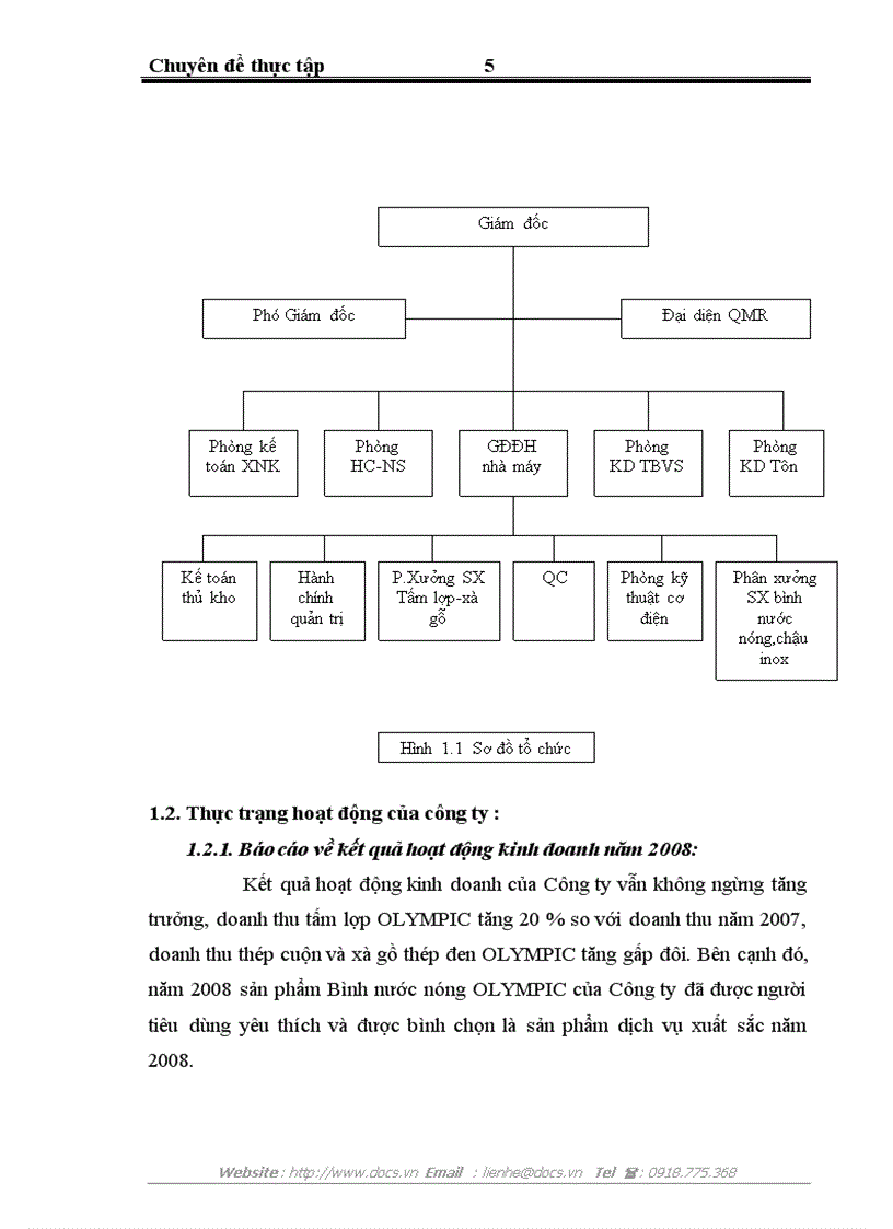 image for page Xây dựng phần mềm quản lý khách hàng của công ty TNHH thương mại và công nghiệp Mỹ Việt