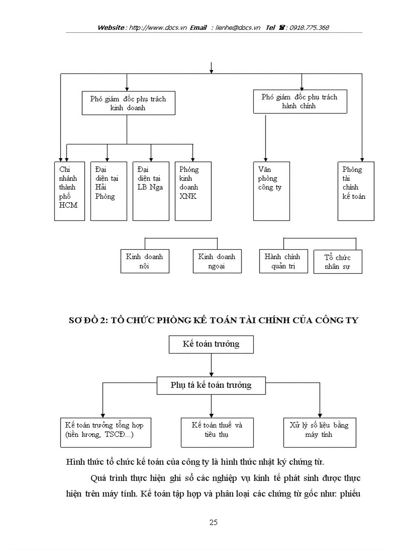 image for page Nâng cao hiệu quả sử dụng vốn lưu động tại công ty TNHH Nhà nước một thành viên XNK sản phẩm cơ khí