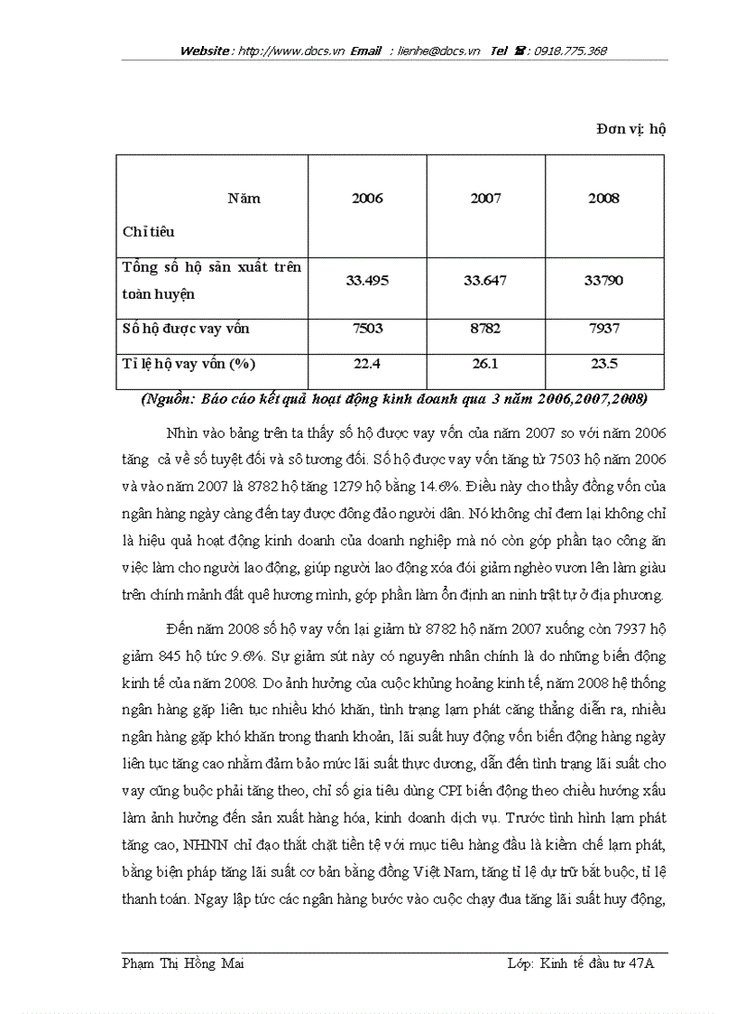 image for page Hoạt động đầu tư cho vay đối với hộ sản xuất tại ngânhàng NHNo PTNT AgriBank Chi nhánh huyện Vụ Bản