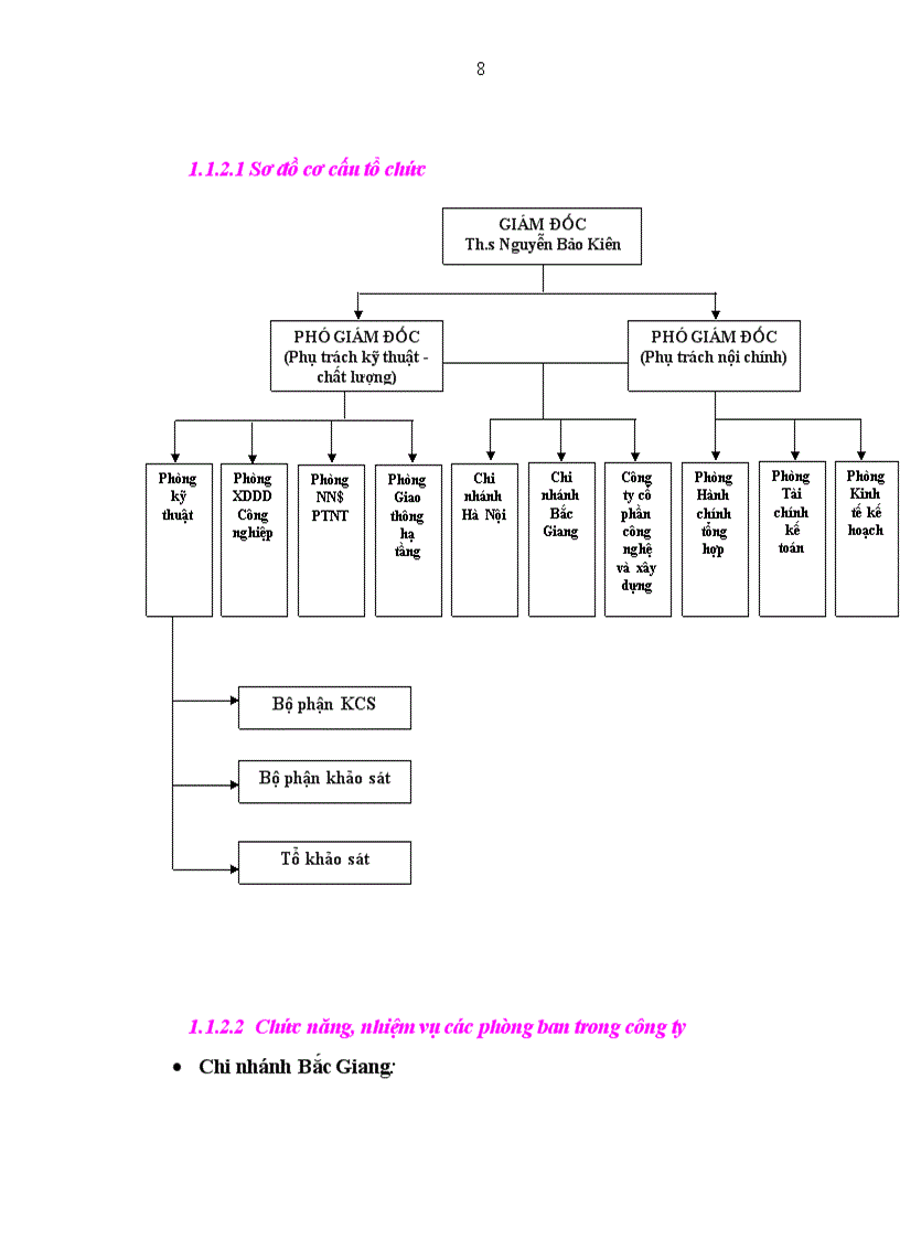 image for page Xây dựng phần mềm quản lý nhân sự tiền lương