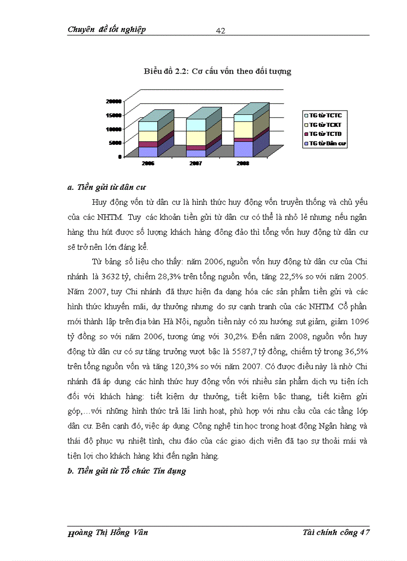 image for page Tăng cường huy động vốn tại Chi nhánh Ngân hàng Nông nghiệp và Phát triển Nông thôn Hà Nội