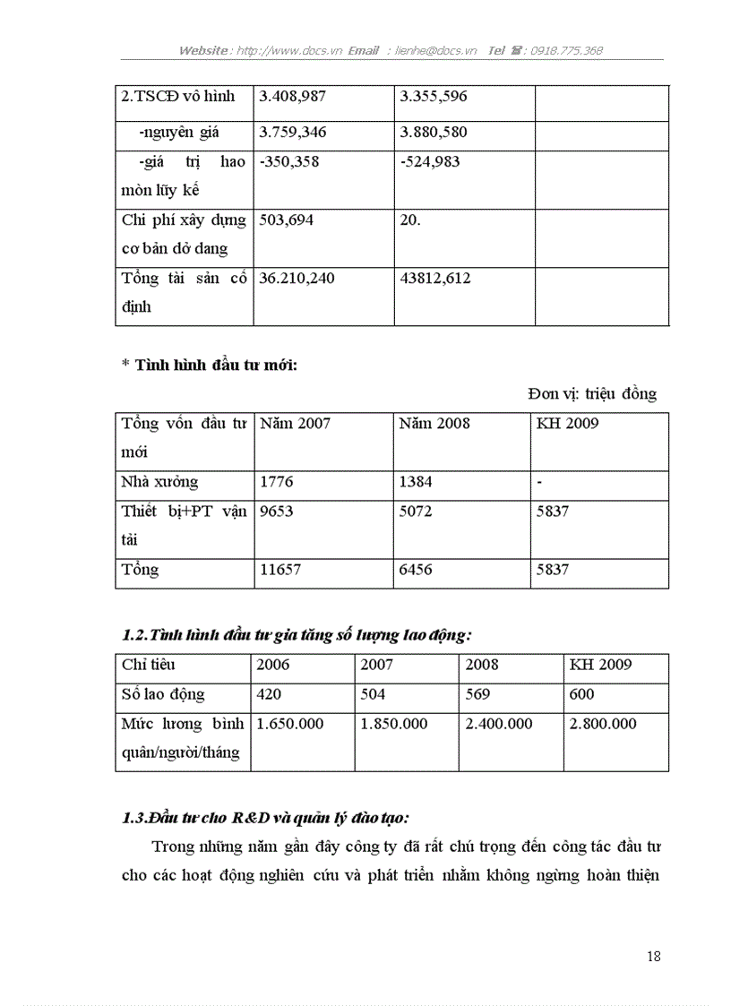 image for page Khái quát chung về công ty cổ phần tràng an