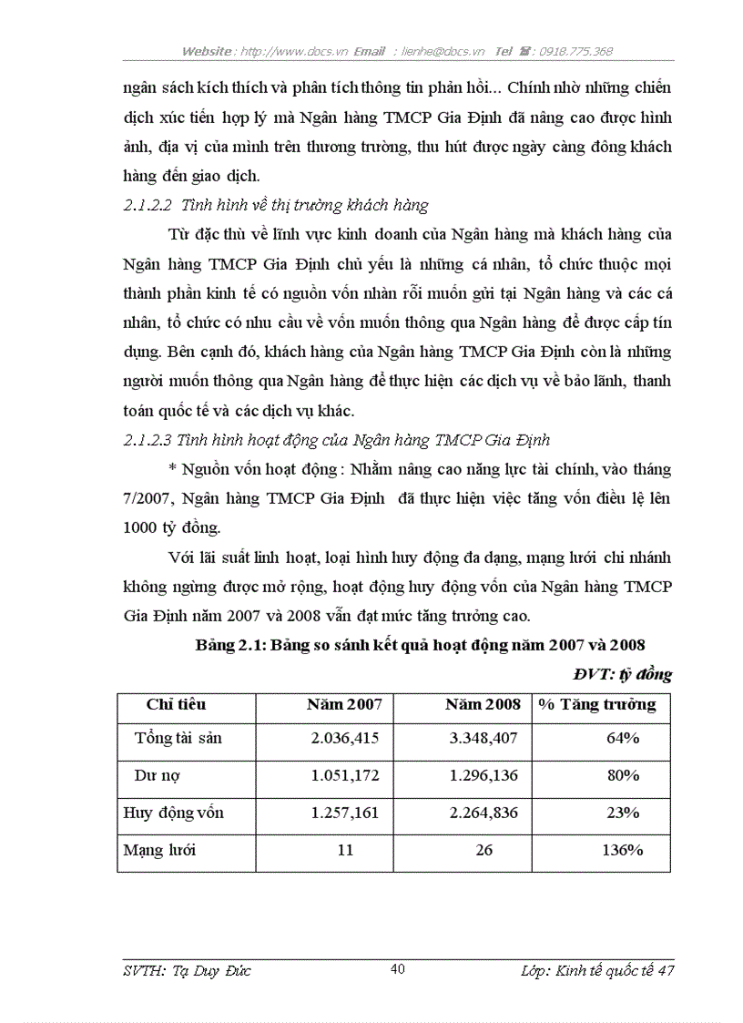 image for page Đẩy mạnh hoạt động thanh toán quốc tế tại Ngân hàng TMCP Gia Định