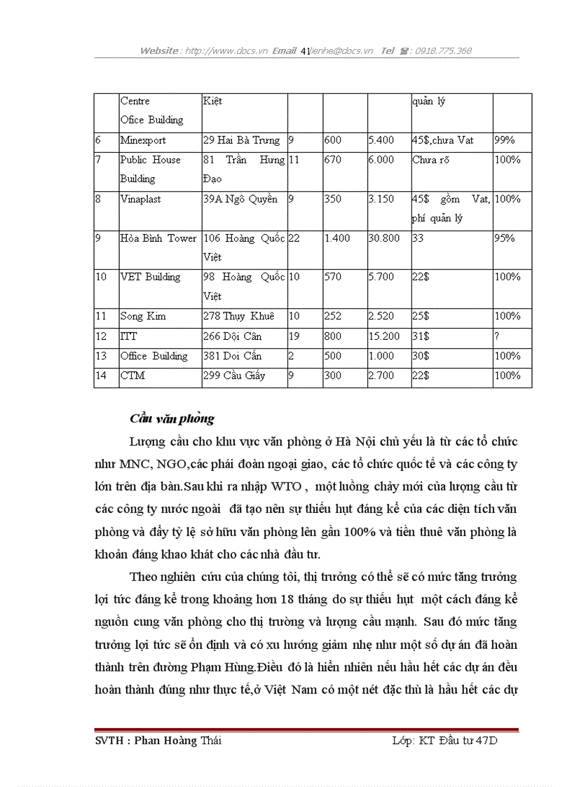 image for page Mô t sô gia i pha p nhă m nâng cao châ t lươ ng công ta c lâ p dư a n ta i công ty cô phâ n ta i chi nh va pha t triê n doanh nghiê p FBS