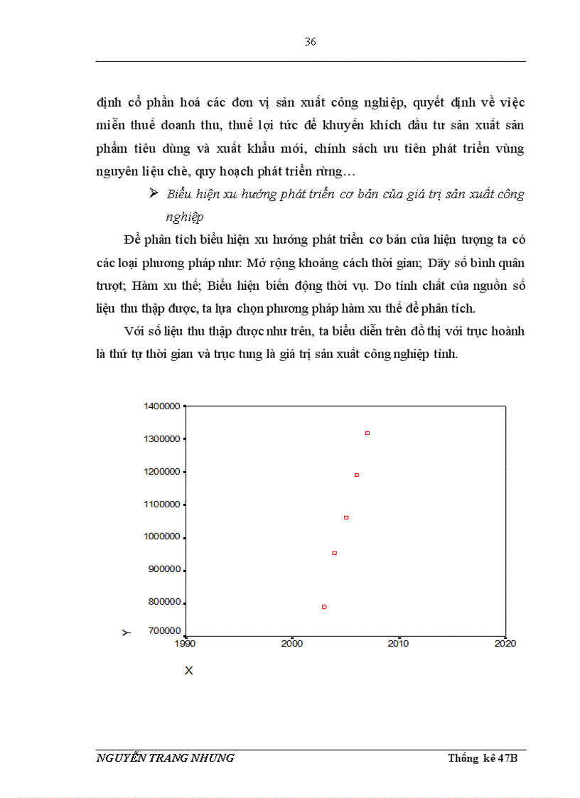 image for page Vận dụng một số phương pháp thống kê phân tích tình hình phát triển sản xuất công nghiệp tỉnh Yên Bái giai đoạn 2003 2007 và dự báo cho năm 2010