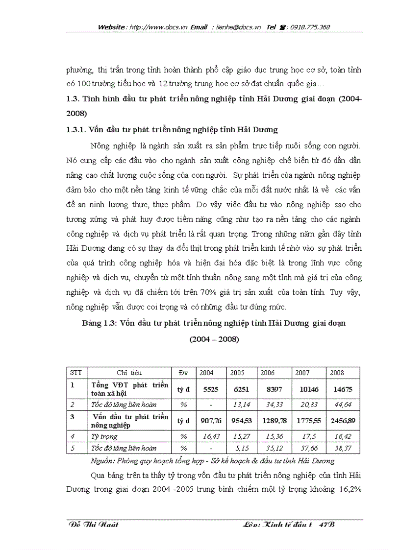 image for page Đầu tư phát triển nông nghiệp tỉnh Hải Dương Thực trạng và giải pháp