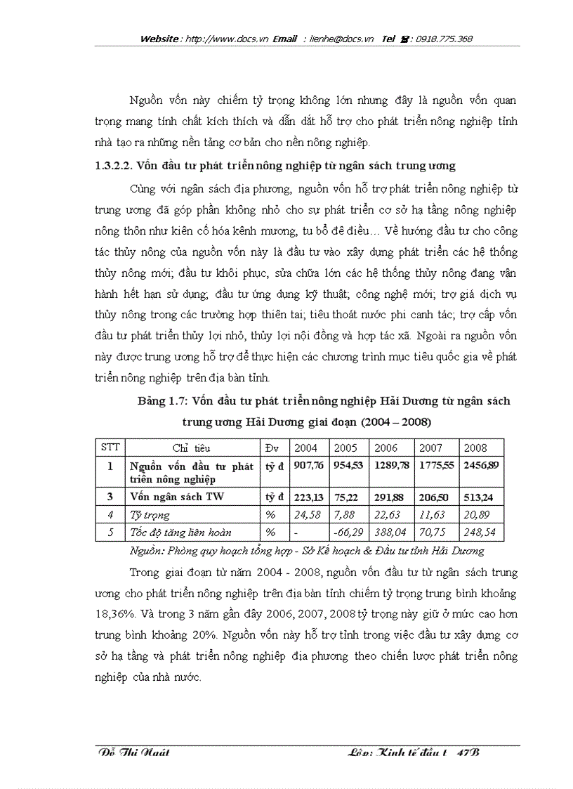 image for page Đầu tư phát triển nông nghiệp tỉnh Hải Dương Thực trạng và giải pháp