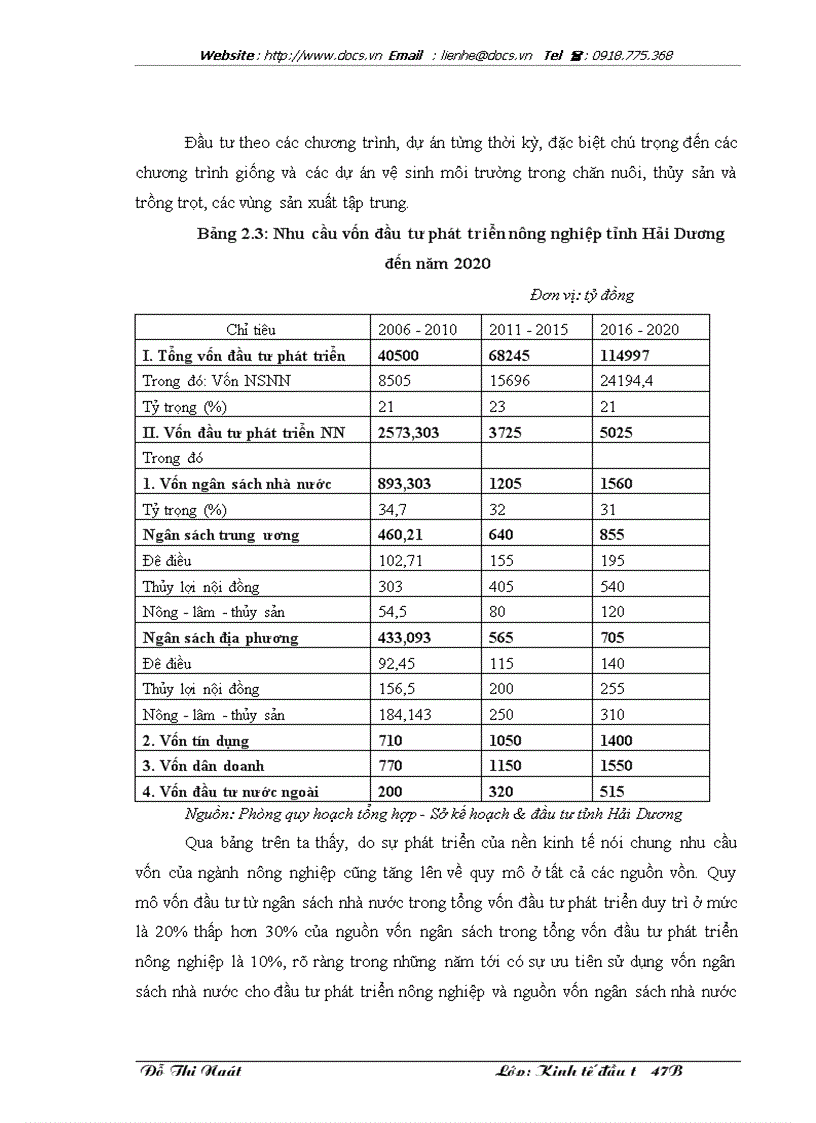 image for page Đầu tư phát triển nông nghiệp tỉnh Hải Dương Thực trạng và giải pháp