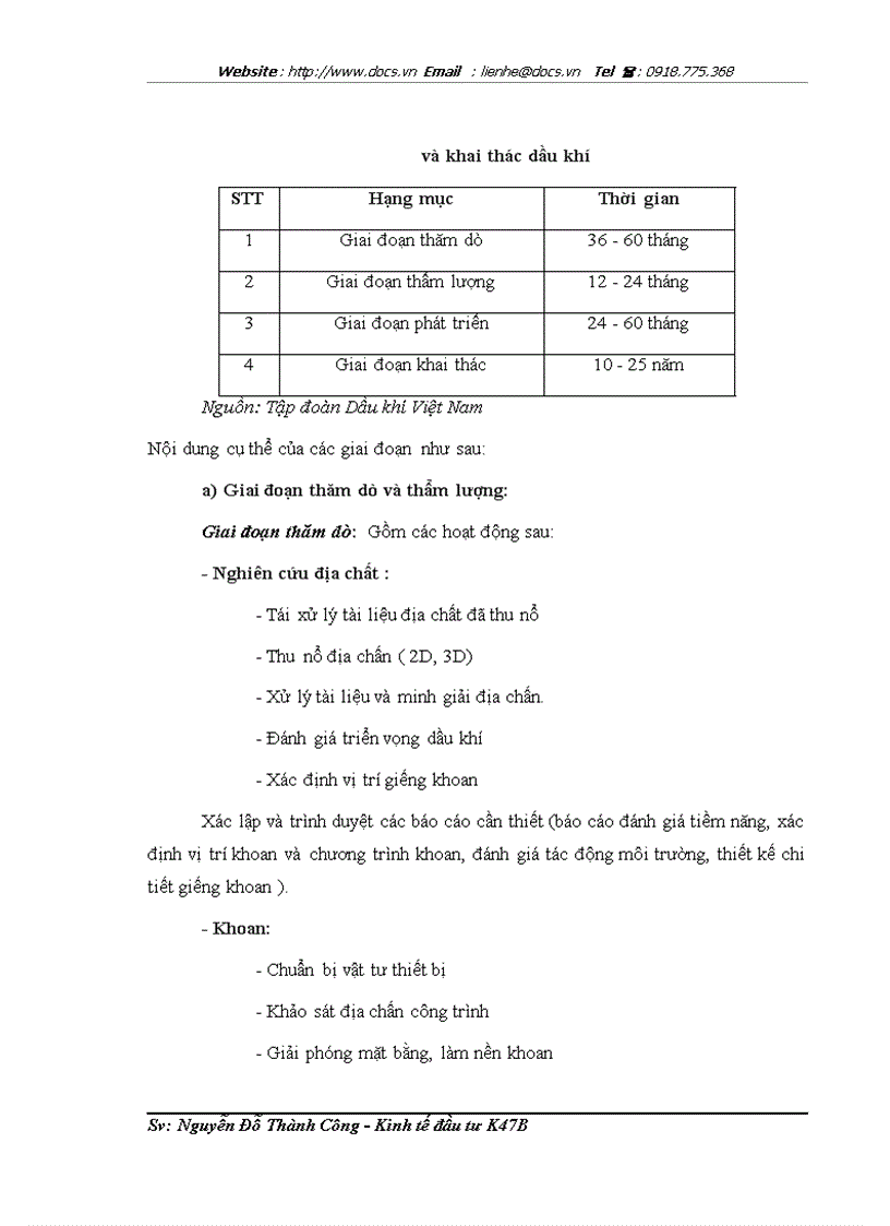 image for page FDI ra nước ngoài trong lĩnh vực thăm dò khai thác dầu khí tại Tập đoàn dầu khí Việt Nam Thực trạng và giải pháp