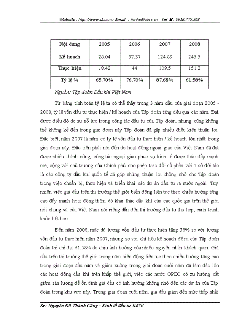 image for page FDI ra nước ngoài trong lĩnh vực thăm dò khai thác dầu khí tại Tập đoàn dầu khí Việt Nam Thực trạng và giải pháp