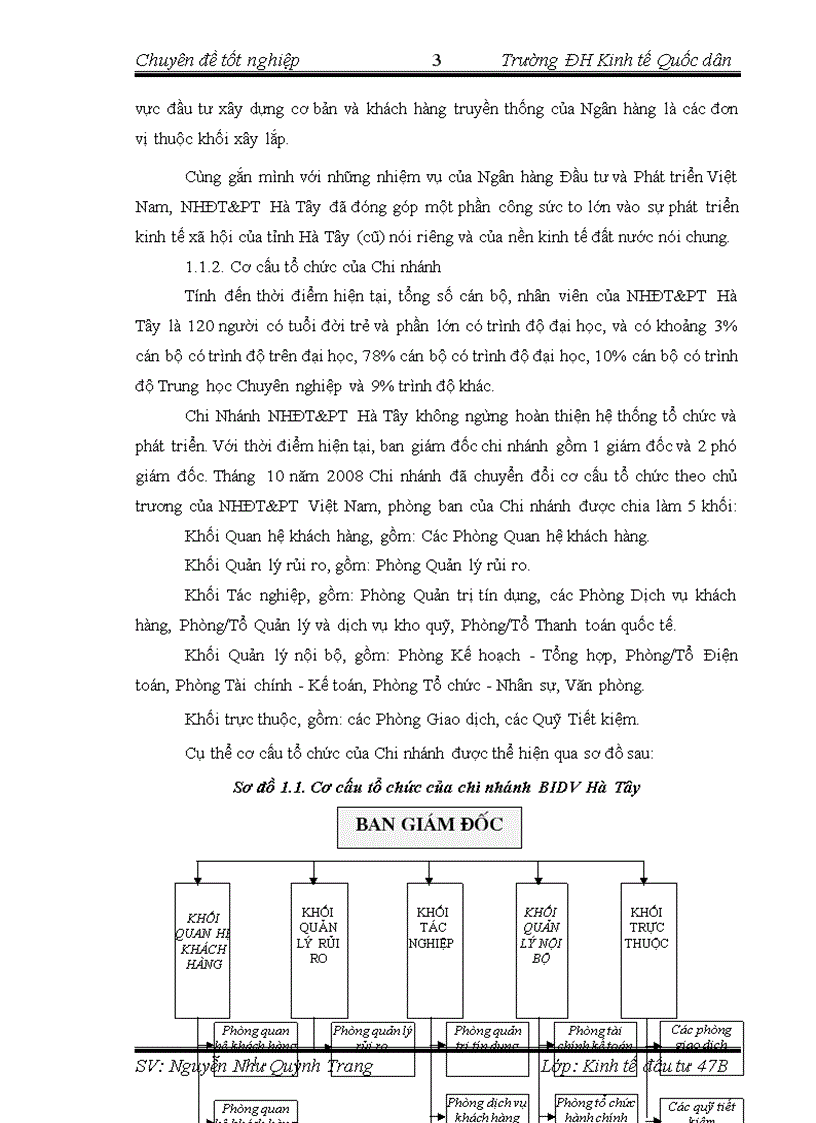 image for page Hoạt động thẩm định dự án đầu tư tại Chi nhánh ngânhàng NHĐT PT BIDV Hà Tây