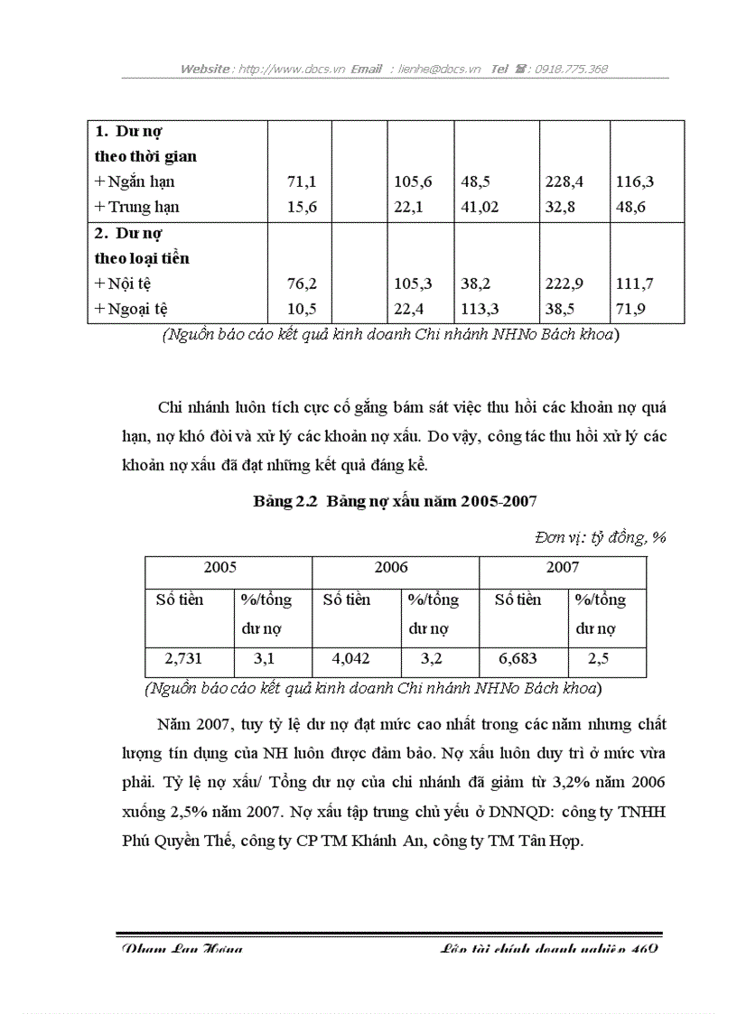 image for page Giải pháp tăng cường huy động vốn tại Chi nhánh NHNo PTNT Chi nhánh Bách Khoa