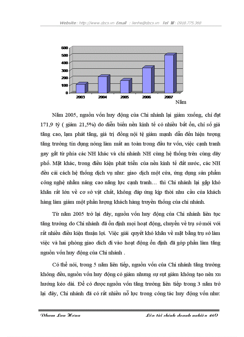 image for page Giải pháp tăng cường huy động vốn tại Chi nhánh NHNo PTNT Chi nhánh Bách Khoa