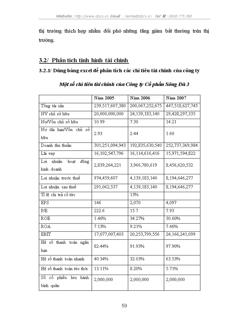 image for page Phân tích và định giá Công ty cổ phần Sông Đà 3