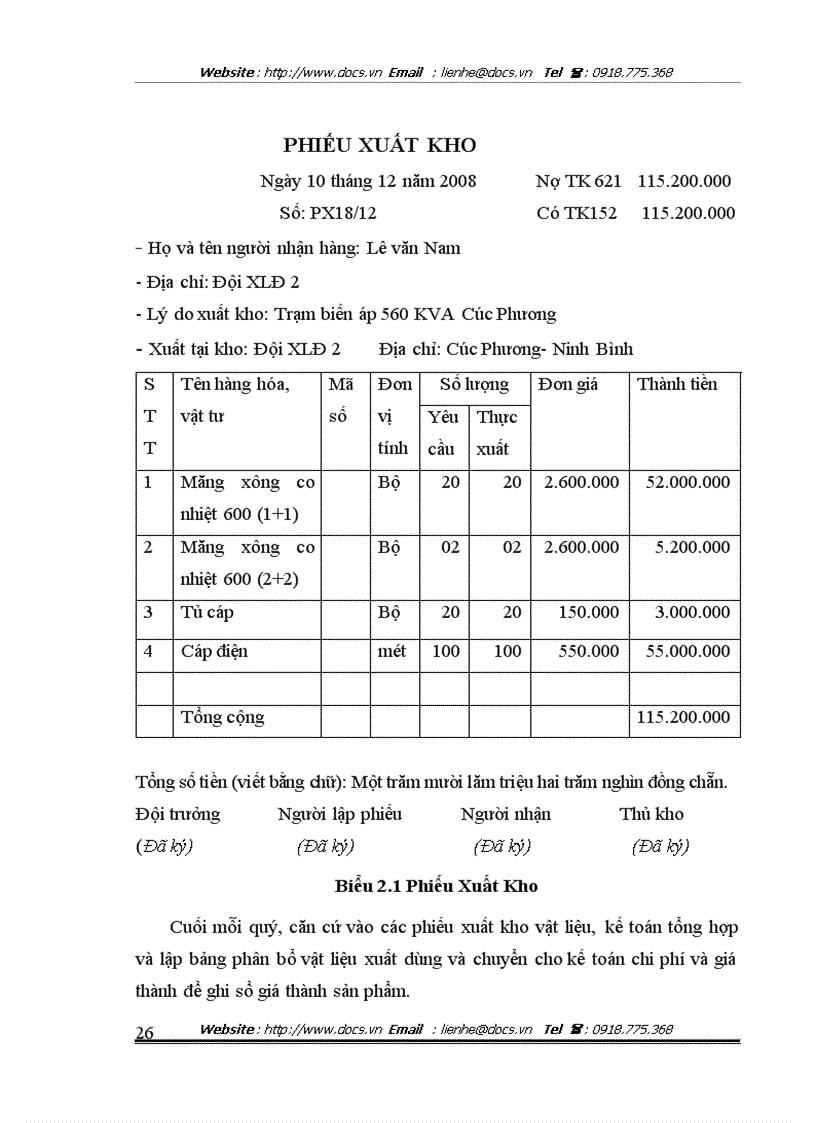 image for page Hoàn thiện kế toán chi phí sản xuất và tính giá thành sản phẩm xây lắp tại Công ty CP Đầu tư Phát triển Năng lượng và Hạ tầng Việt Nam