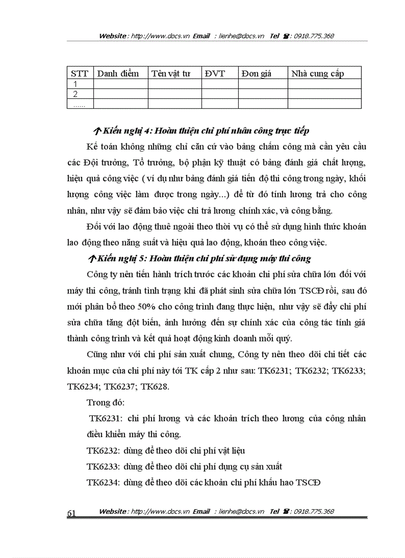 image for page Hoàn thiện kế toán chi phí sản xuất và tính giá thành sản phẩm xây lắp tại Công ty CP Đầu tư Phát triển Năng lượng và Hạ tầng Việt Nam