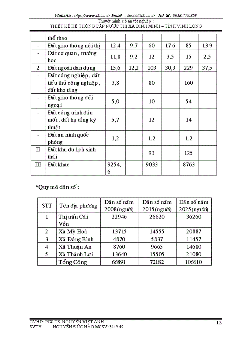 image for page Thiết kế cải tạo và mở rộng hệ thống cấp nước thị xã Bình Minh tỉnh Vĩnh Long