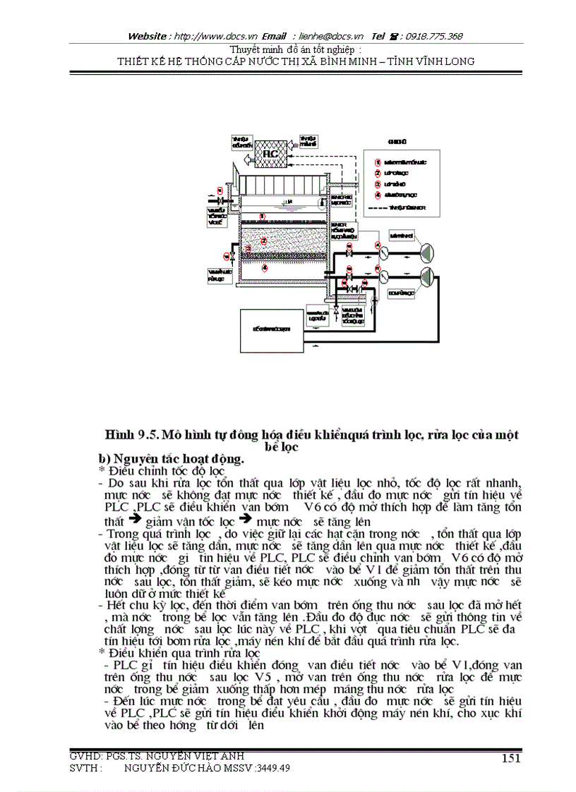 image for page Thiết kế cải tạo và mở rộng hệ thống cấp nước thị xã Bình Minh tỉnh Vĩnh Long