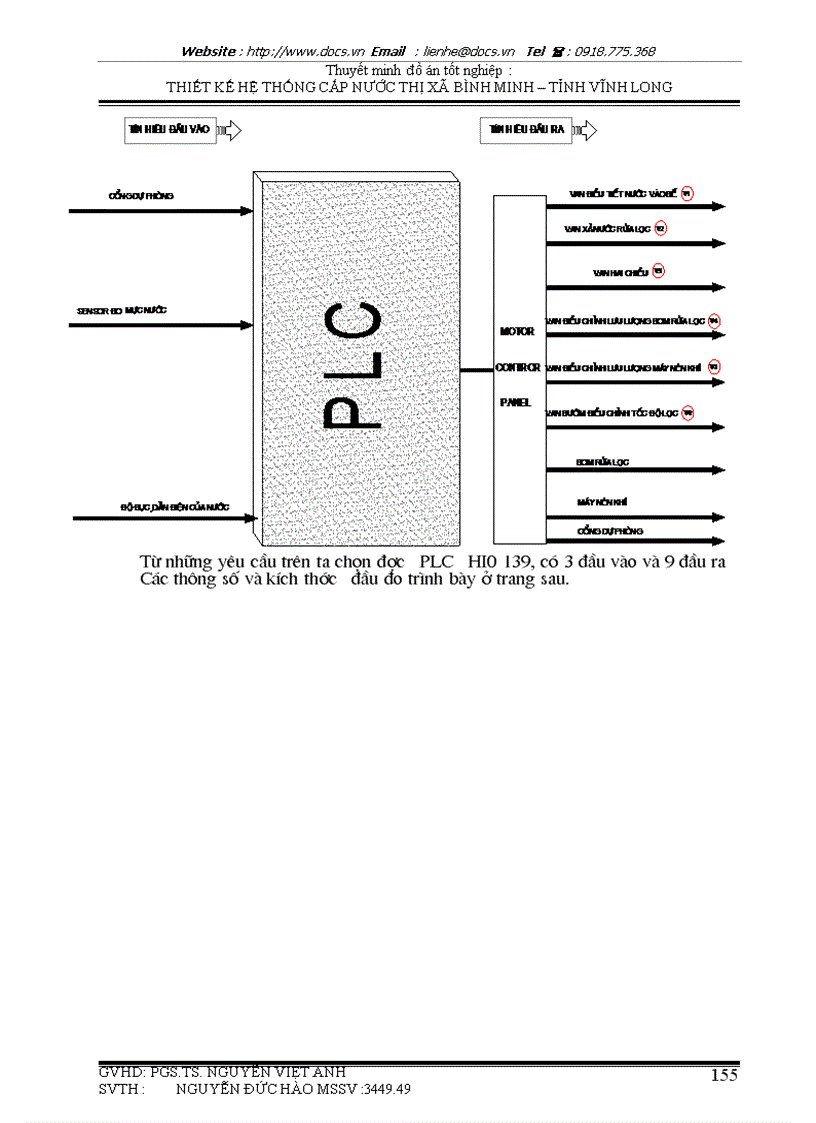 image for page Thiết kế cải tạo và mở rộng hệ thống cấp nước thị xã Bình Minh tỉnh Vĩnh Long