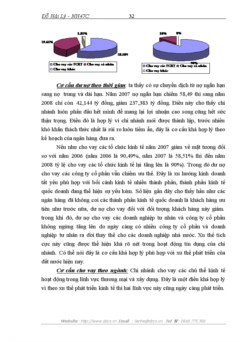 image for page Nâng cao hiệu quả công tác huy động vốn tại ngân hàng thương mại cổ phần Sài Gòn chi nhánh Hà Nội