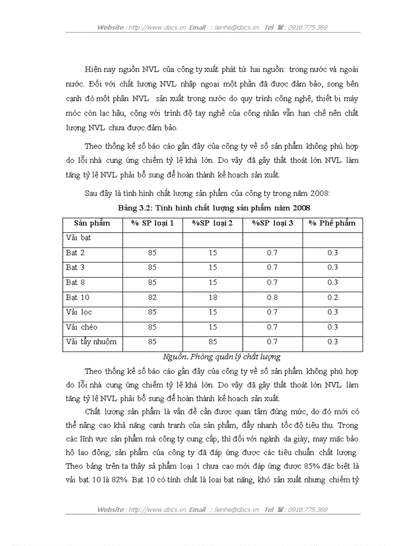 image for page Hoạt động mua nguyên vật liệu ở công ty TNHH Nhà nước một thành viên Dệt 19 5 Hà Nội