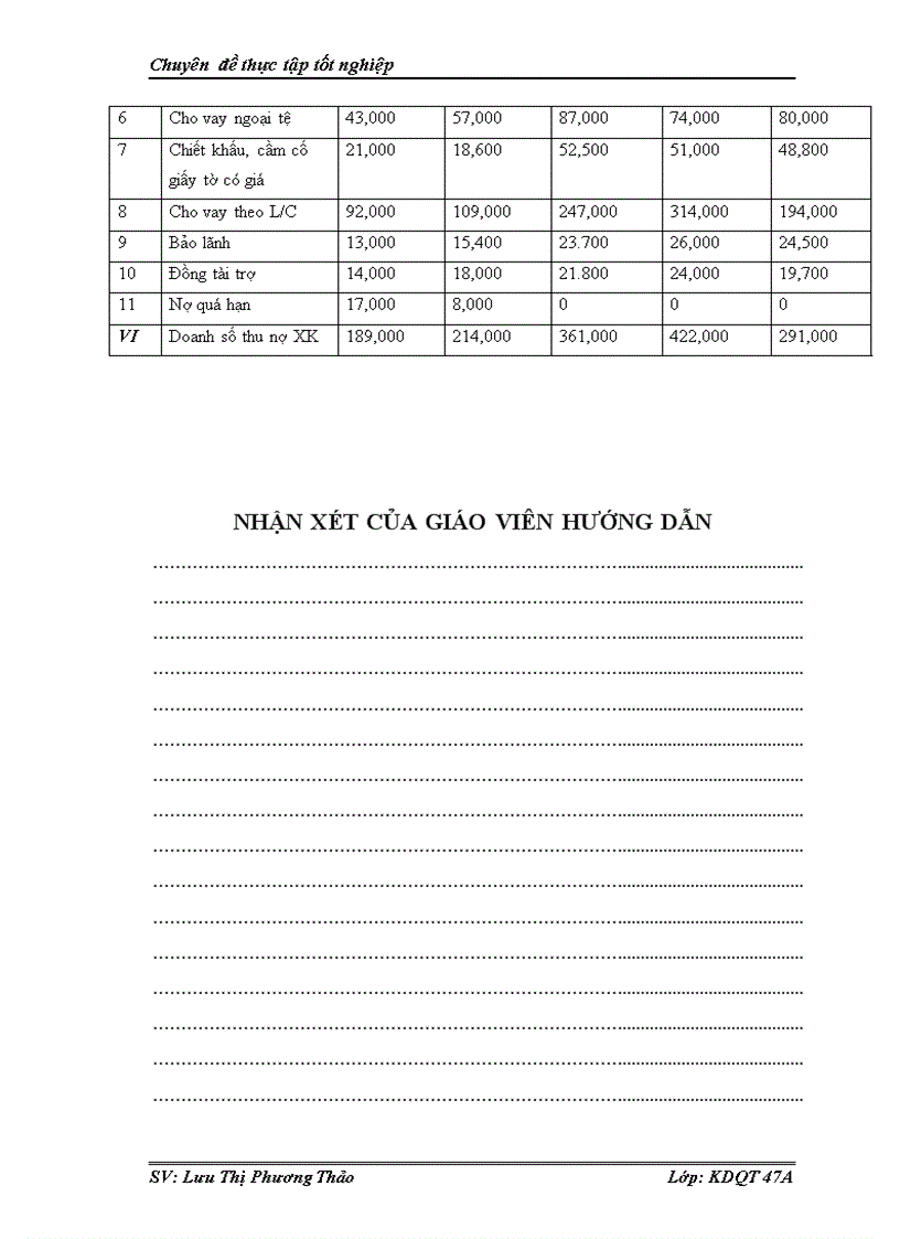 image for page Đẩy mạnh xuất khẩu các mặt hàng nông sản đóng hộp sang thị trường Nga của Công ty Cổ phần xuất nhập khẩu rau quả I