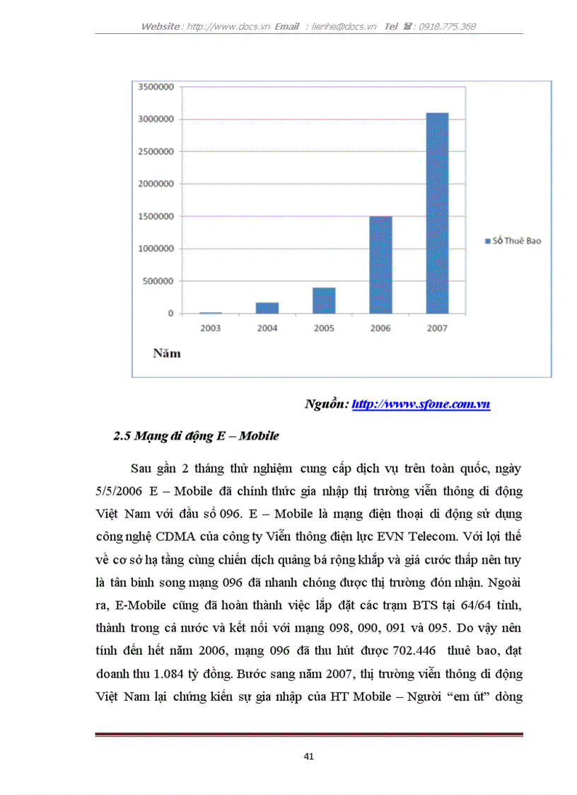 image for page Nghiên cứu sự trung thành của khách hàng đối với dịch vụ viễn thông di động tại Việt Nam